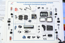 НПО автоматики наращивает производство приборов на фоне санкций